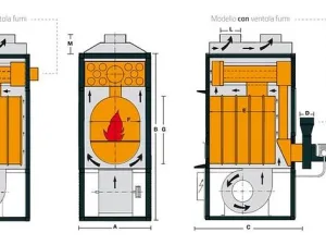 FABBRI TERMOMECCANICA F120