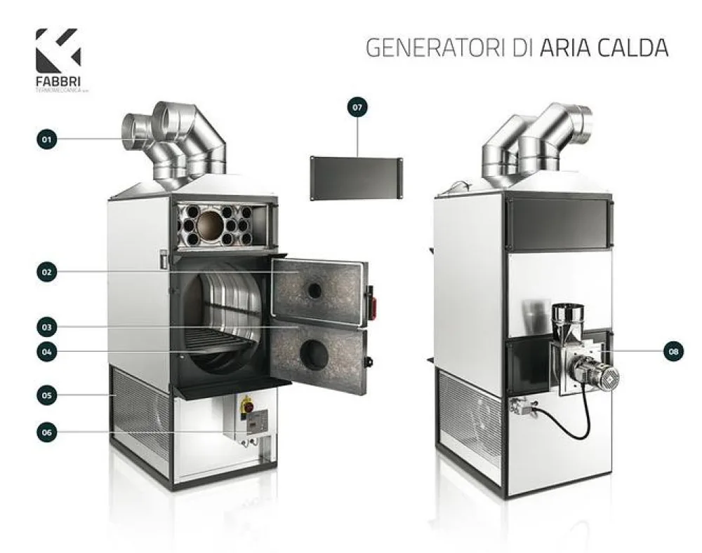 Generatore aria calda FABBRI TERMOMECCANICA F85 SV/CV