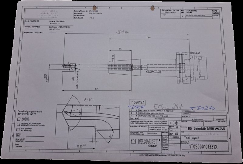 Komet PKD-DRL 10/13 DREAMMAX24 IK NZ2 HA12
