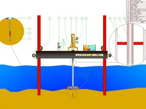 Nearshore Cone Penetration Testing