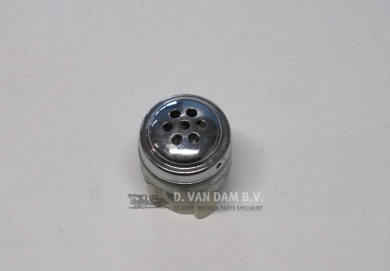 Gloei Indicator