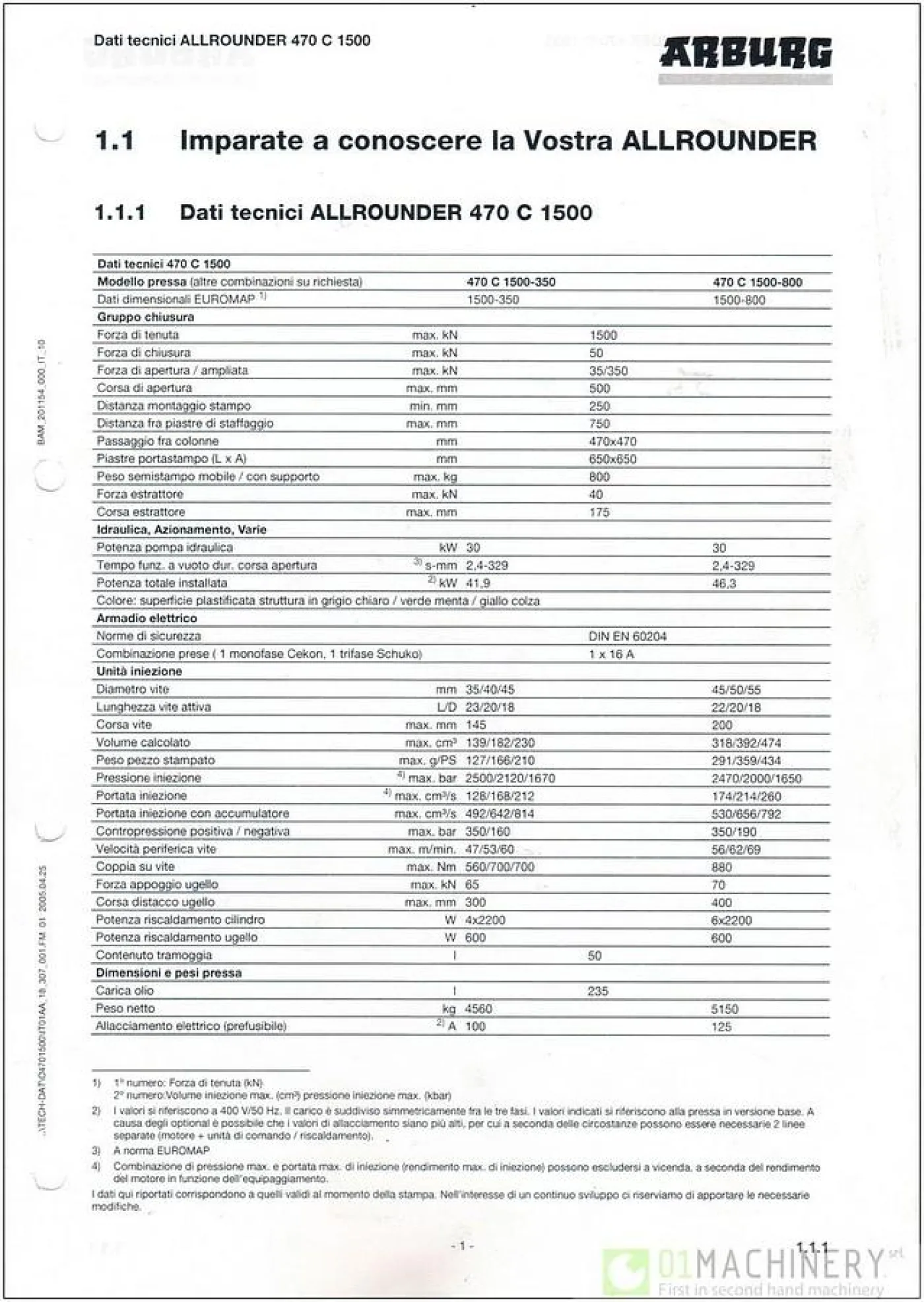 2006 ARBURG 470C 1500 - 350 ADV IN0329 - 4