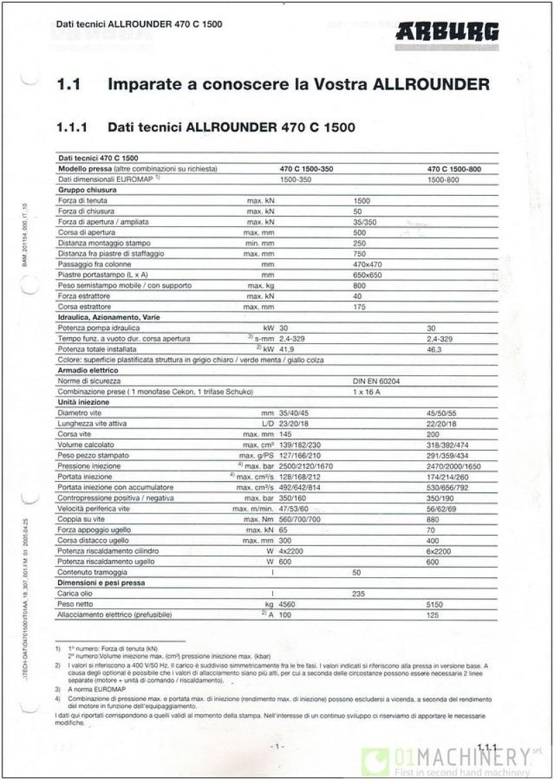 2006 ARBURG 470C 1500 - 350 ADV IN0329