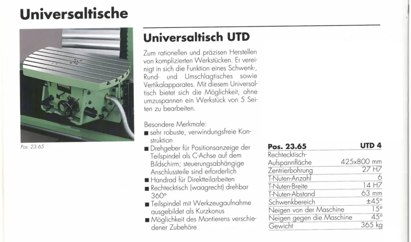 23.65 / UTD-4 MIKRON / ( Kunzmann ) 2000 - 1