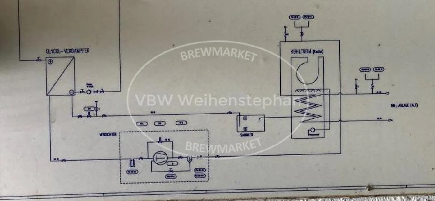 Refrigeration Plant - 7