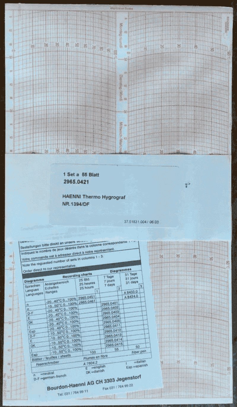 Haenni Thermo Hygrograph Papier