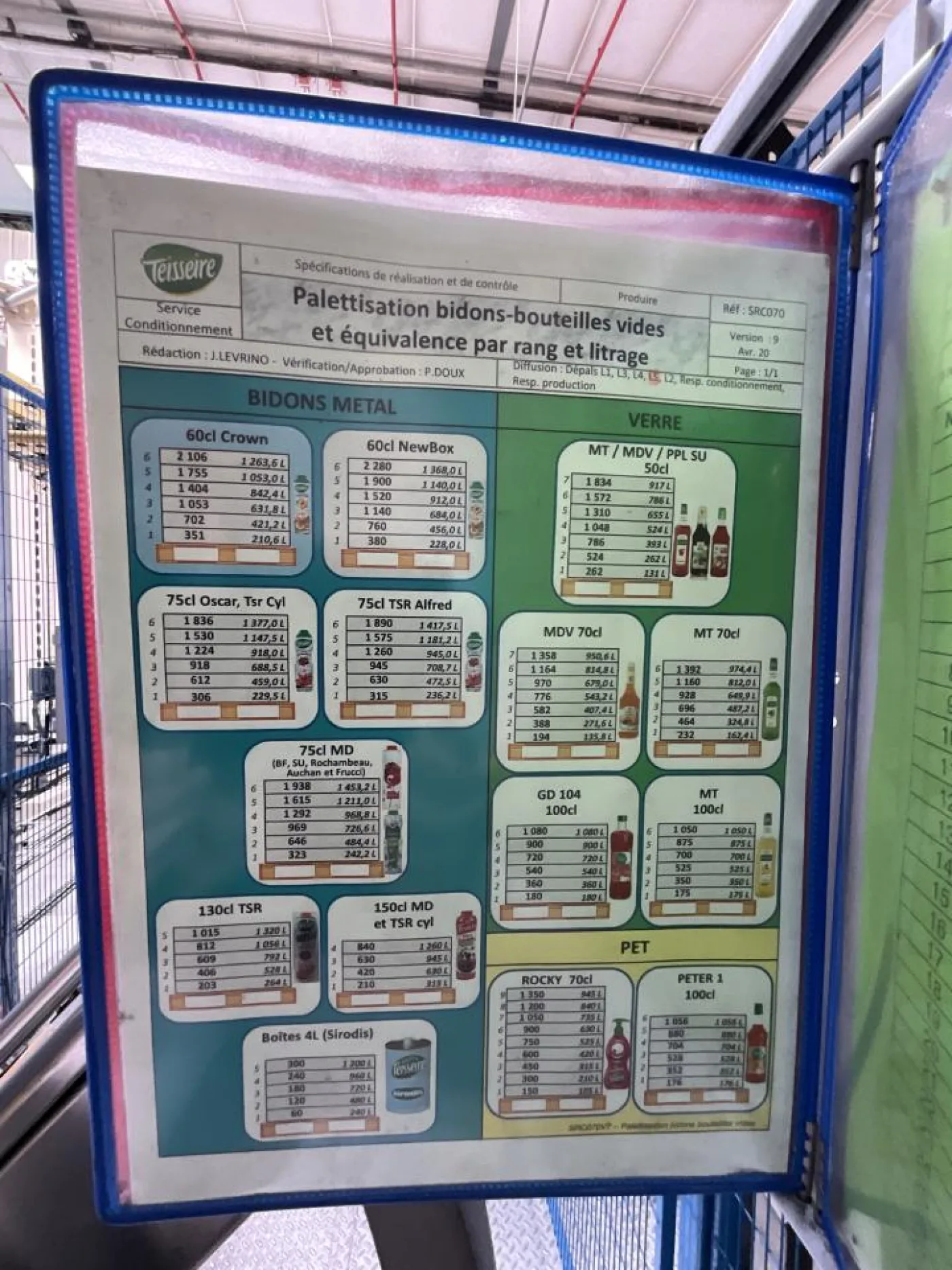 2015 Emmeti Emmeti MT667 Depalletiser - Line 5 - 5