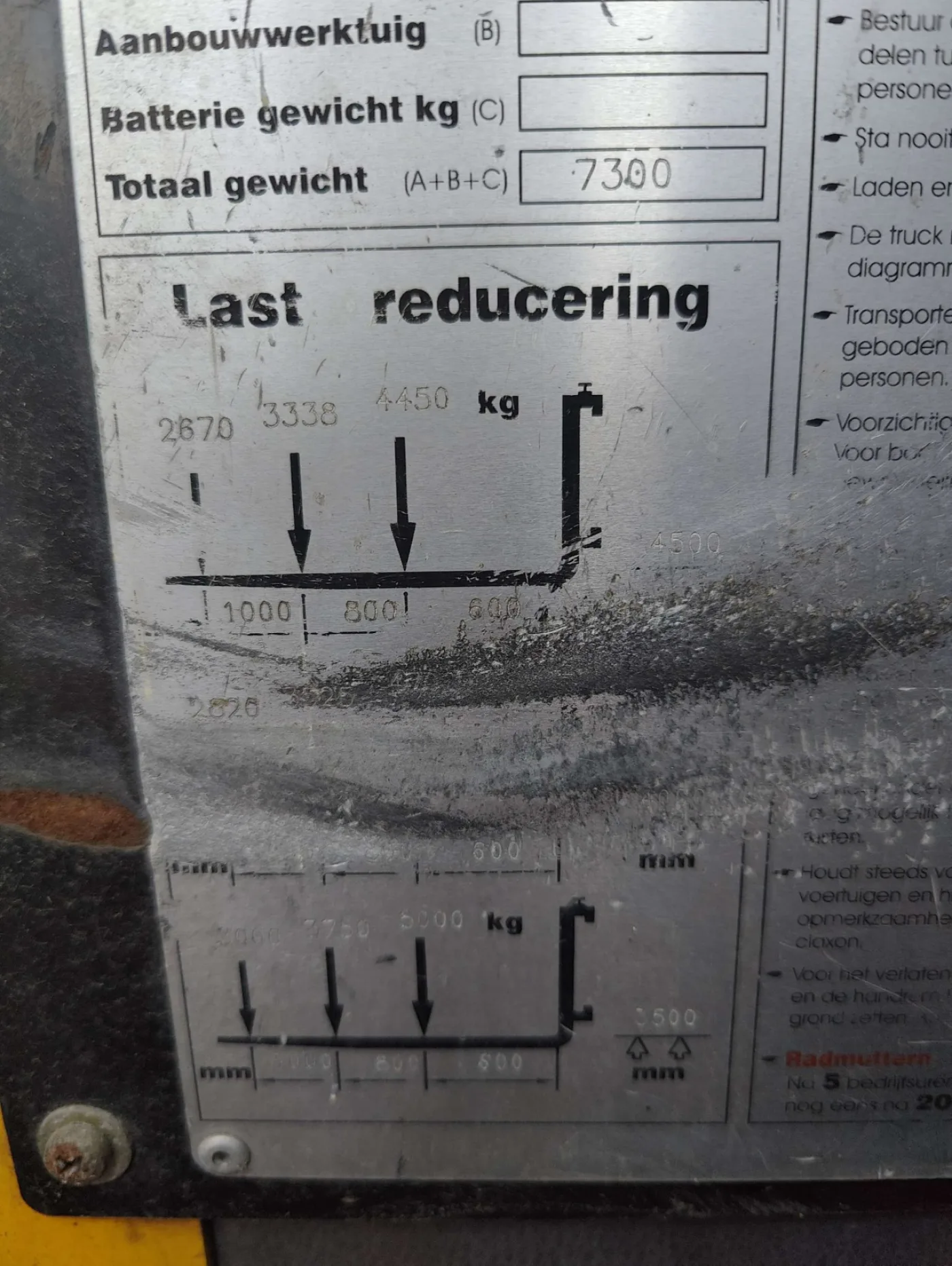 Other BAUMANN HX50/12/45 5000kg - 7