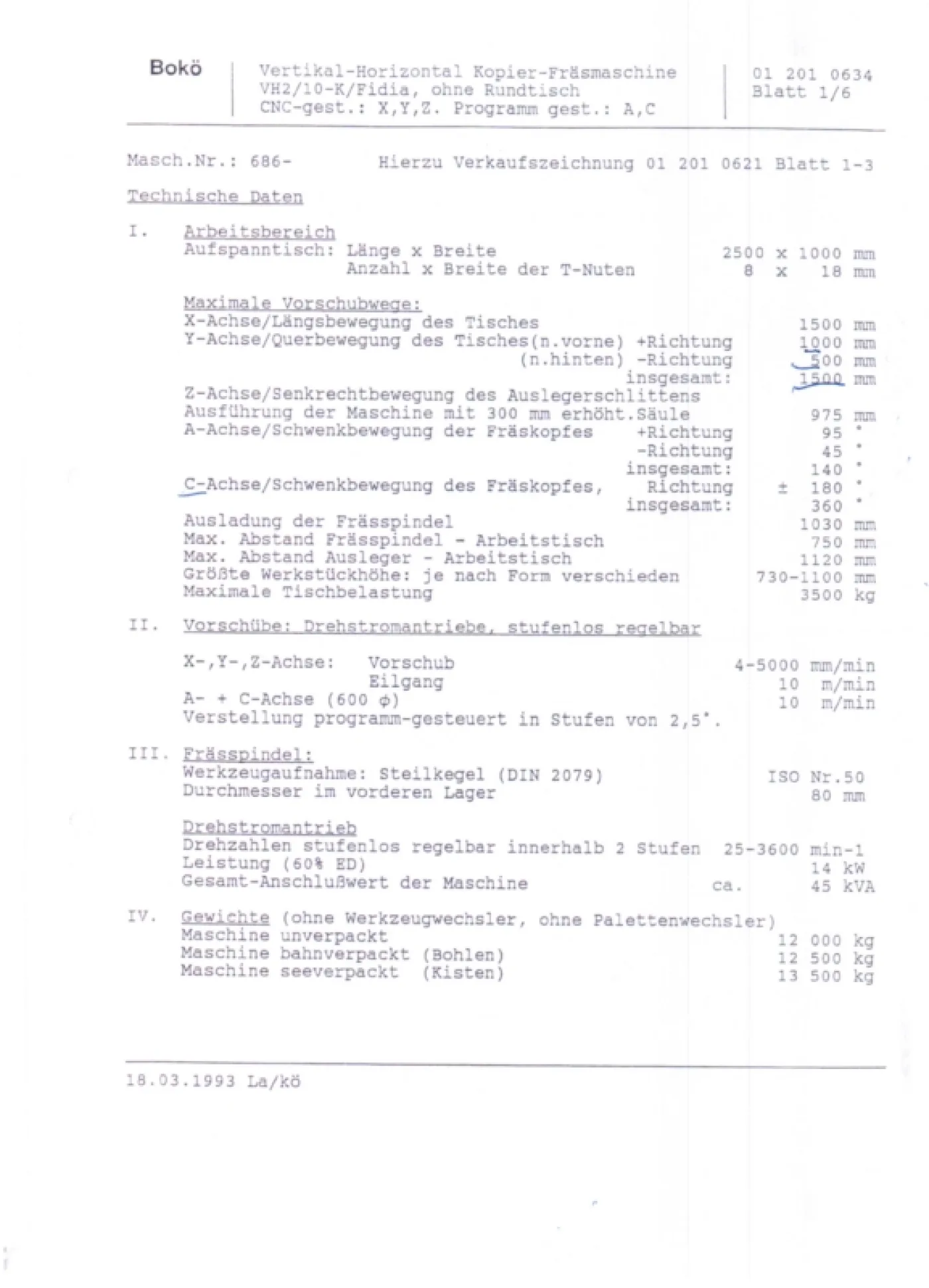 VH 2 / 10 K BOHNER + KÖHLE 1994 - 7