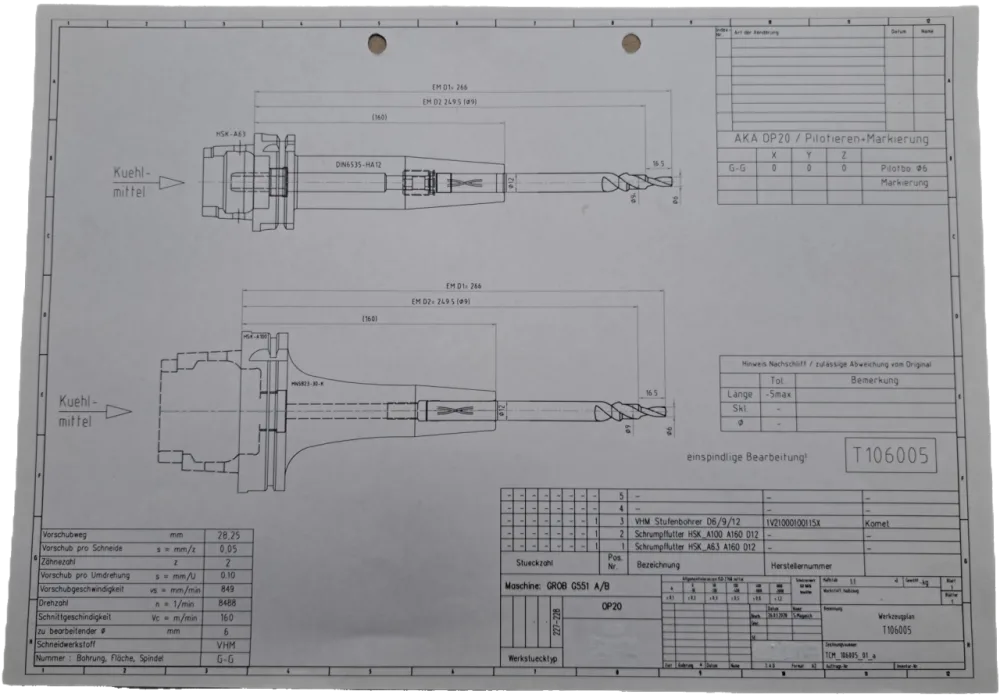 Komet VHM Stufenbohrer D6/9/12