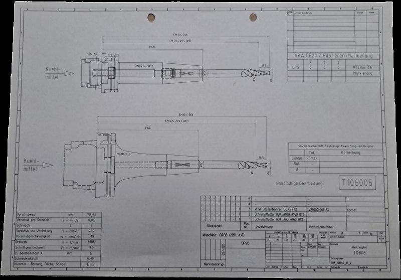 Komet VHM Stufenbohrer D6/9/12