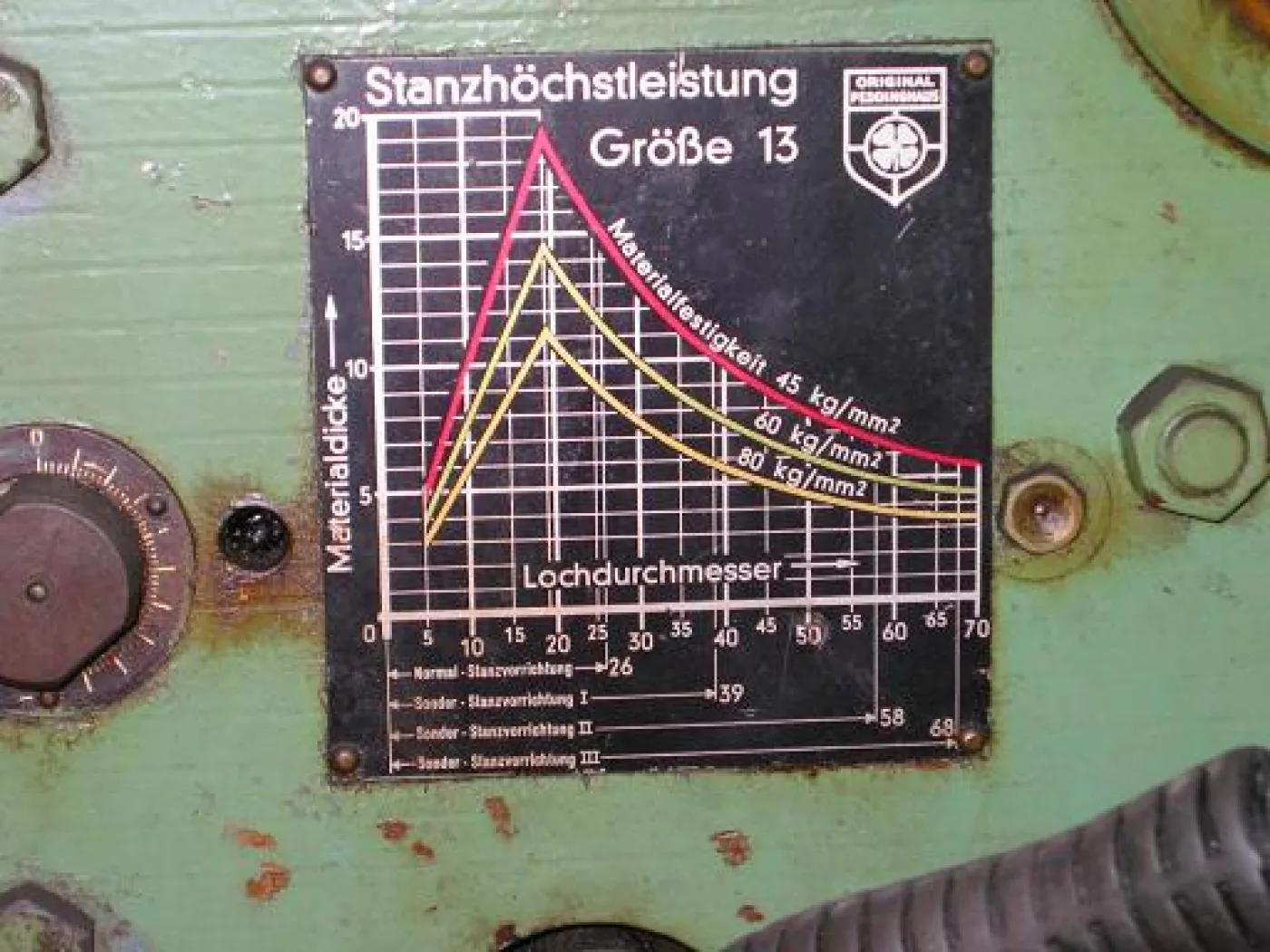 210 / 13 Standard PEDDINGHAUS 1965 - 3