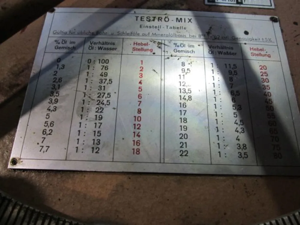 TM 101 B TESTRÖ
