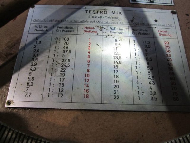 TM 101 B TESTRÖ