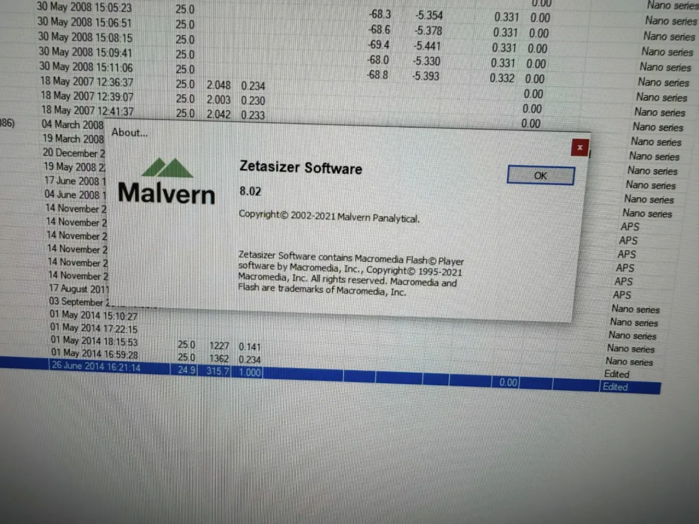 Malvern Zetasizer Nano S - 3