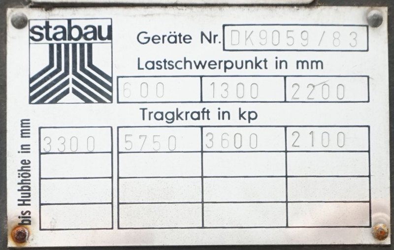 Lasthaken Stabau S3-KRT60 ()