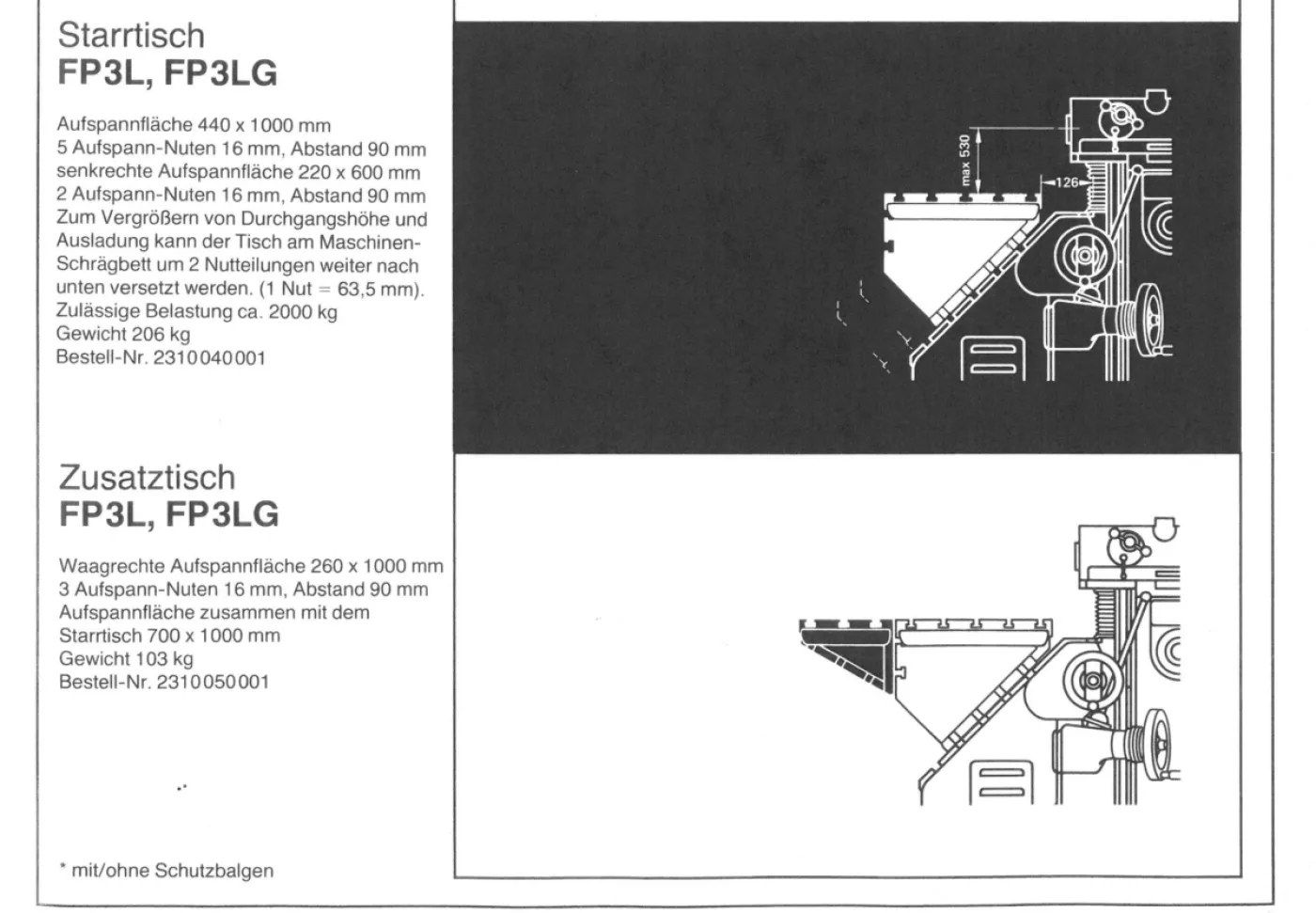 2310 / FP 3 L DECKEL - 2