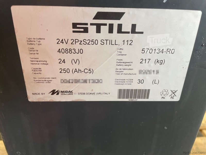 Midac 24 Volt I 2 PZS 250