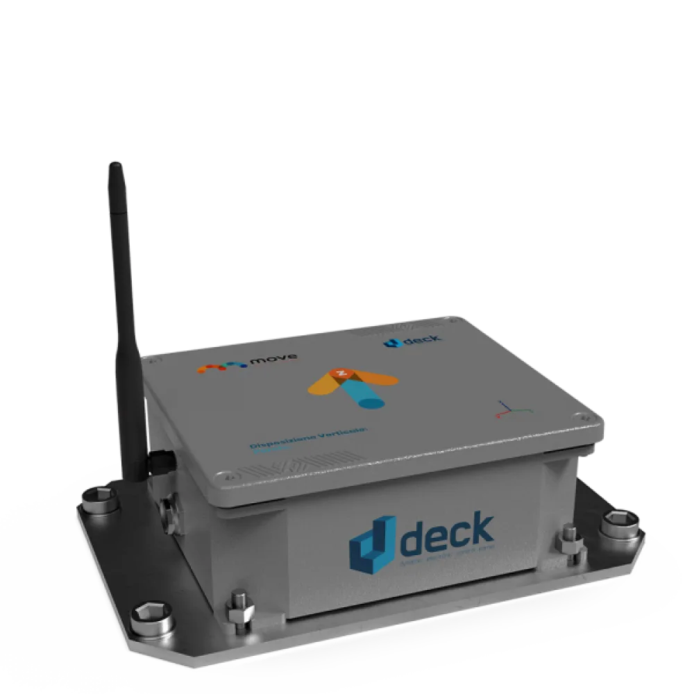 Deck – Sensor de desplazamiento dinámico