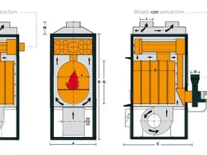 FABBRI TERMOMECCANICA F240
