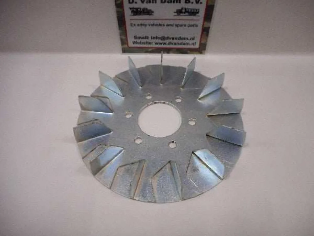 Ventilator dynamo