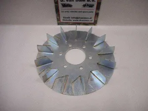 Ventilator dynamo