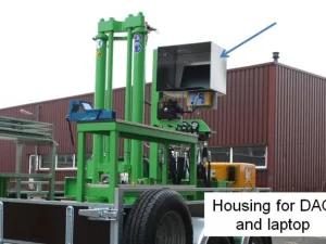 Housing for DAQ and Laptop
