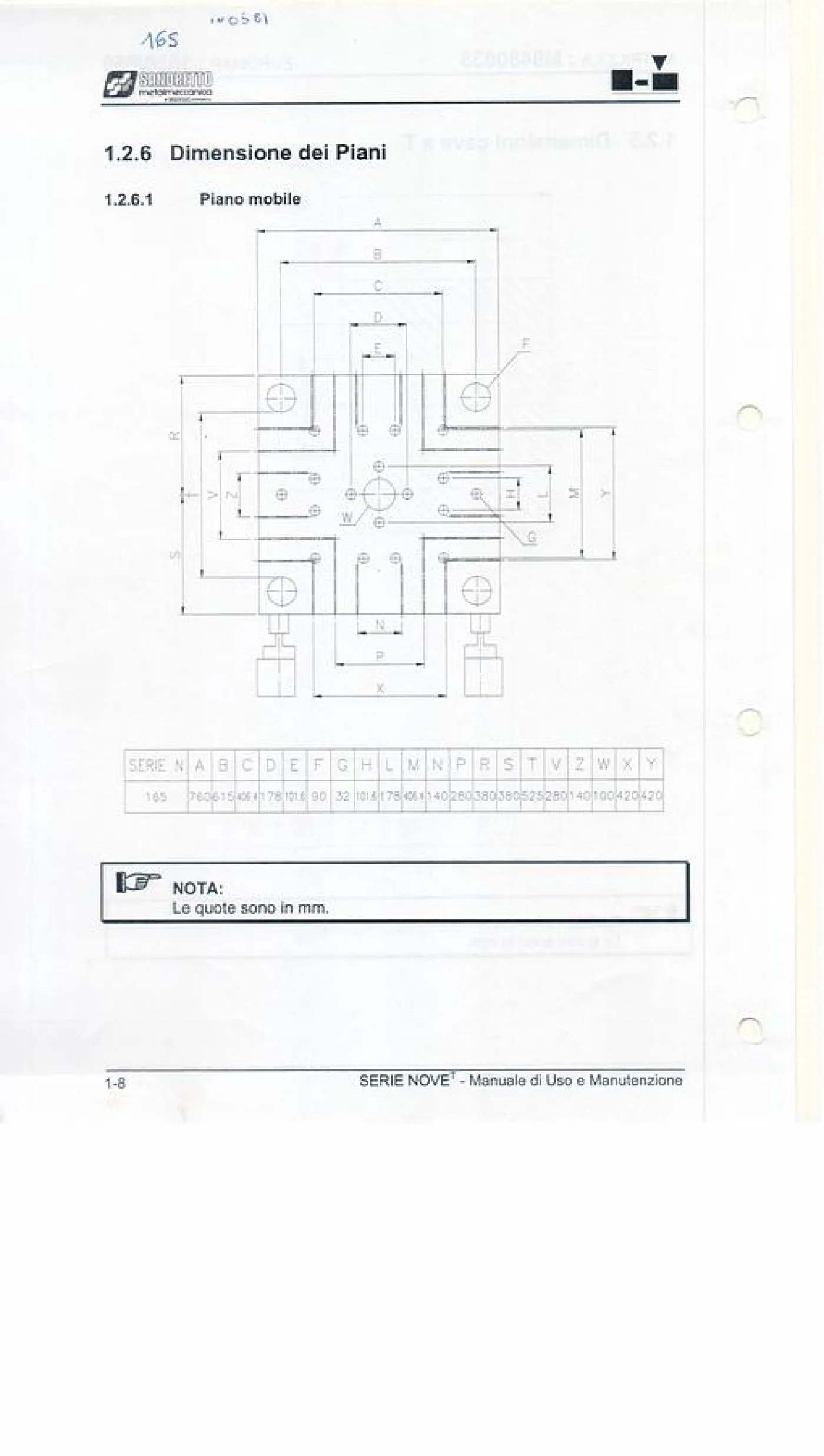 2001 SANDRETTO Serie 9 650/165 IN0581 - 8