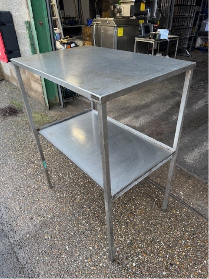 Syspal Table