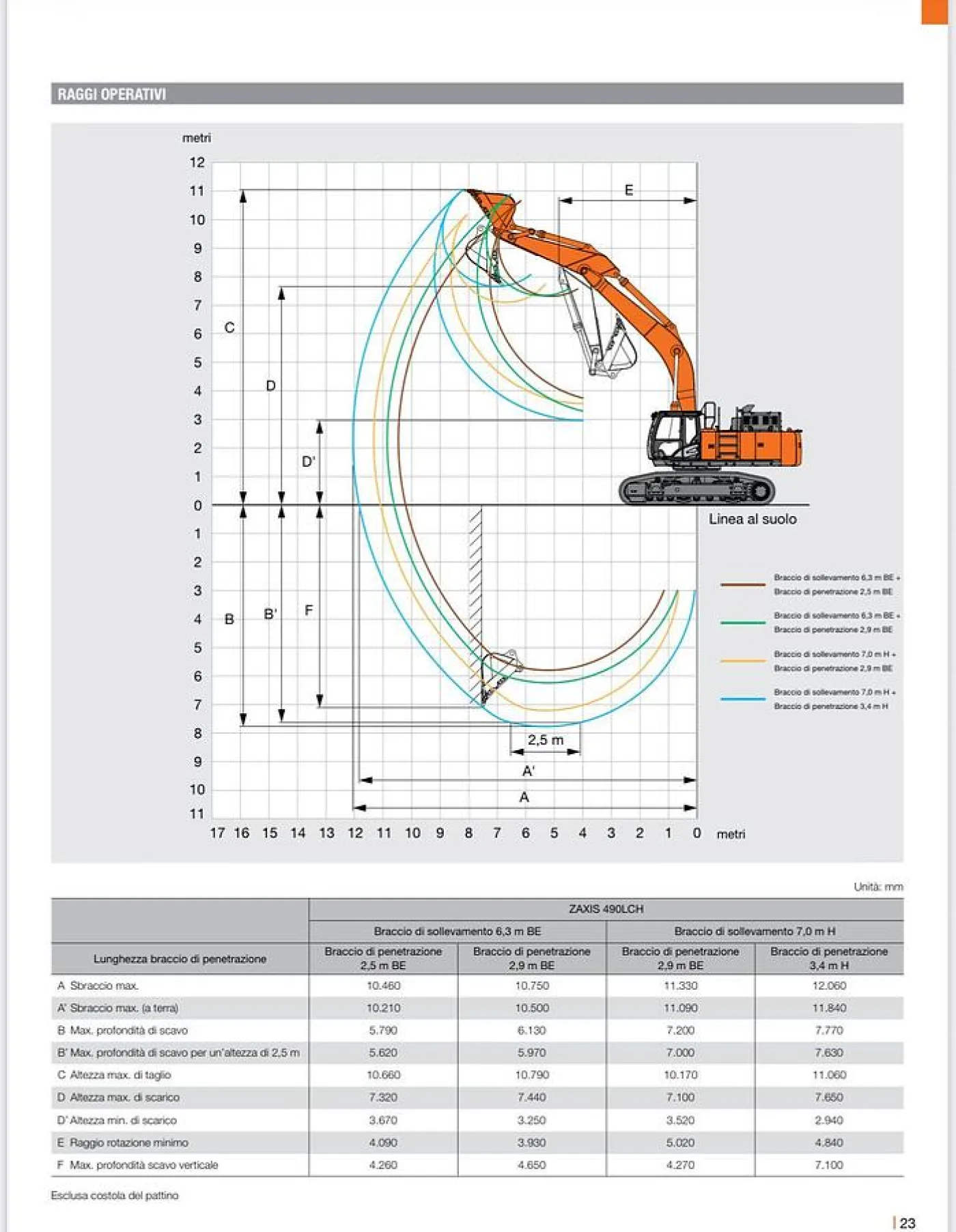 2018 HITACHI ZX490LCH-6 - 5