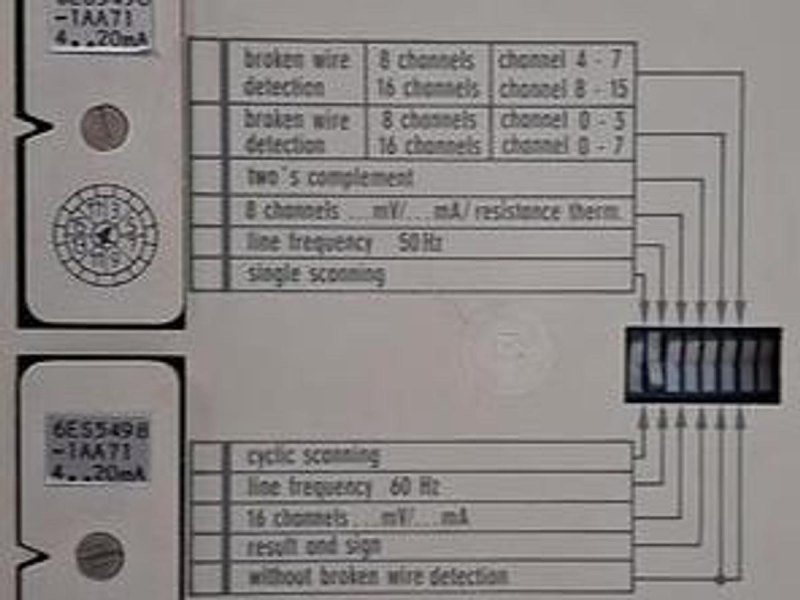 Siemens SIMATIC S5 6ES5498-1AA71 Analog-Eingabemodul
