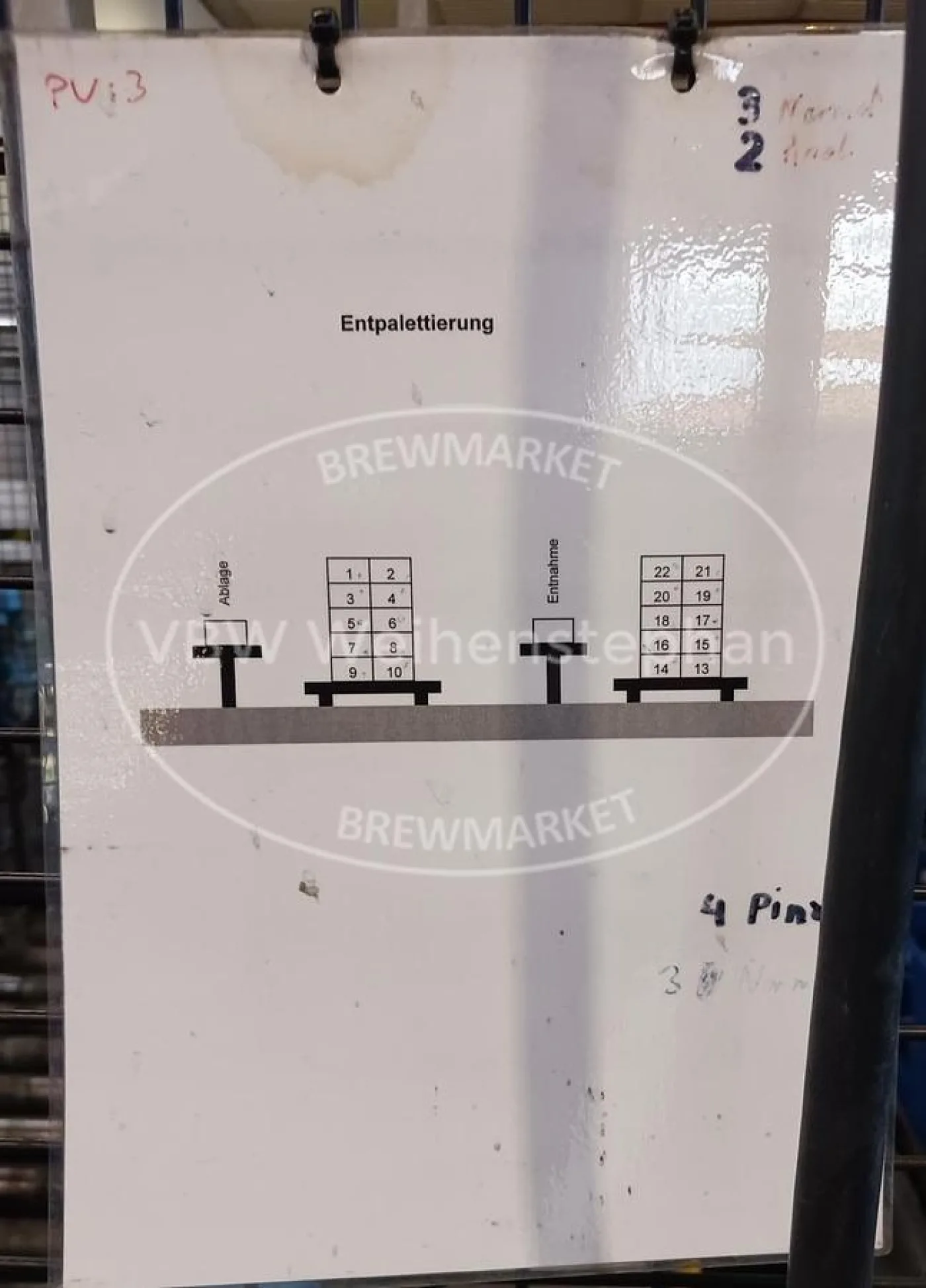Palettizing and depalletizing system - 4
