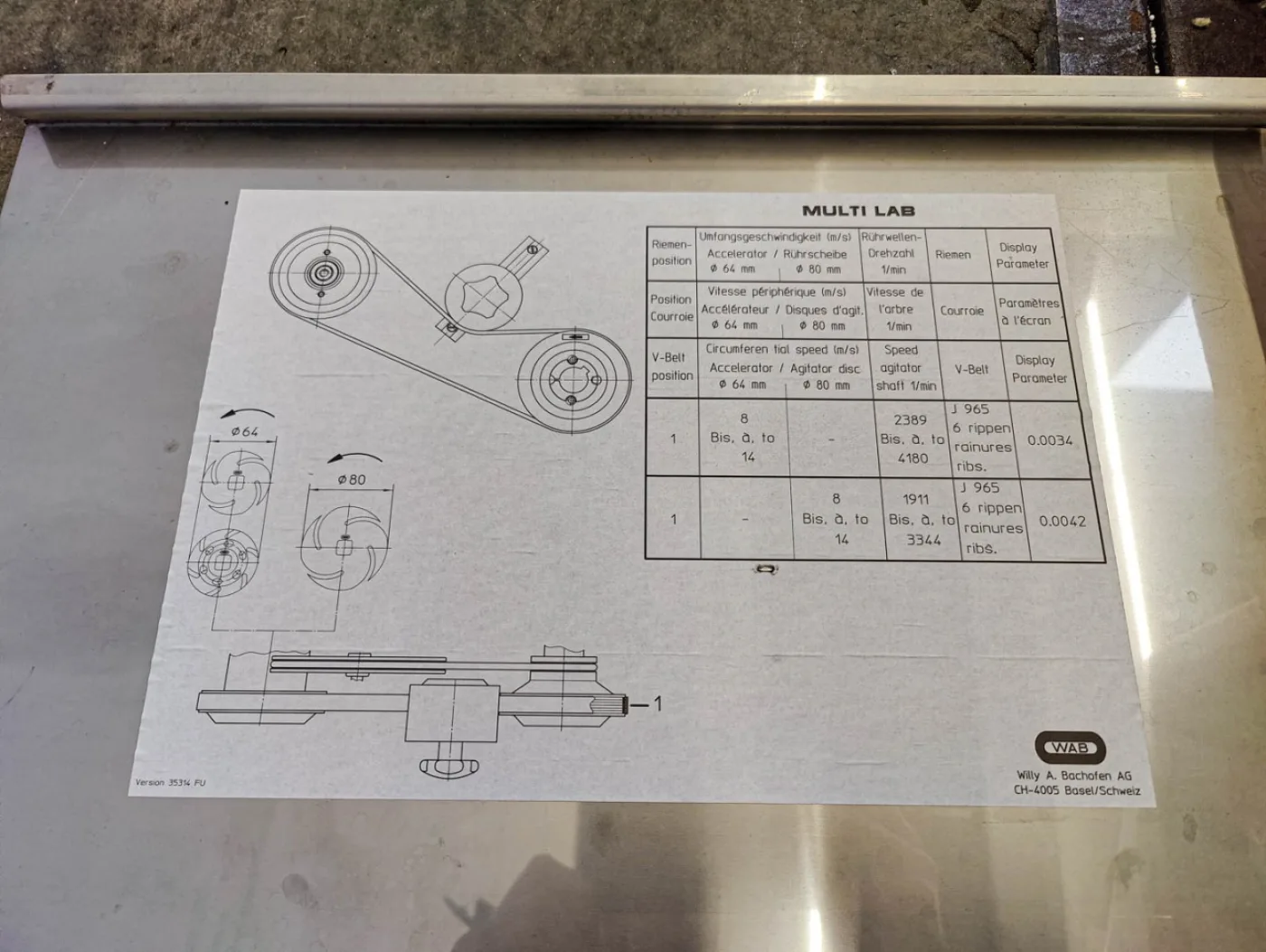 Wab Bachofen Multi Lab - Sand mill - 5