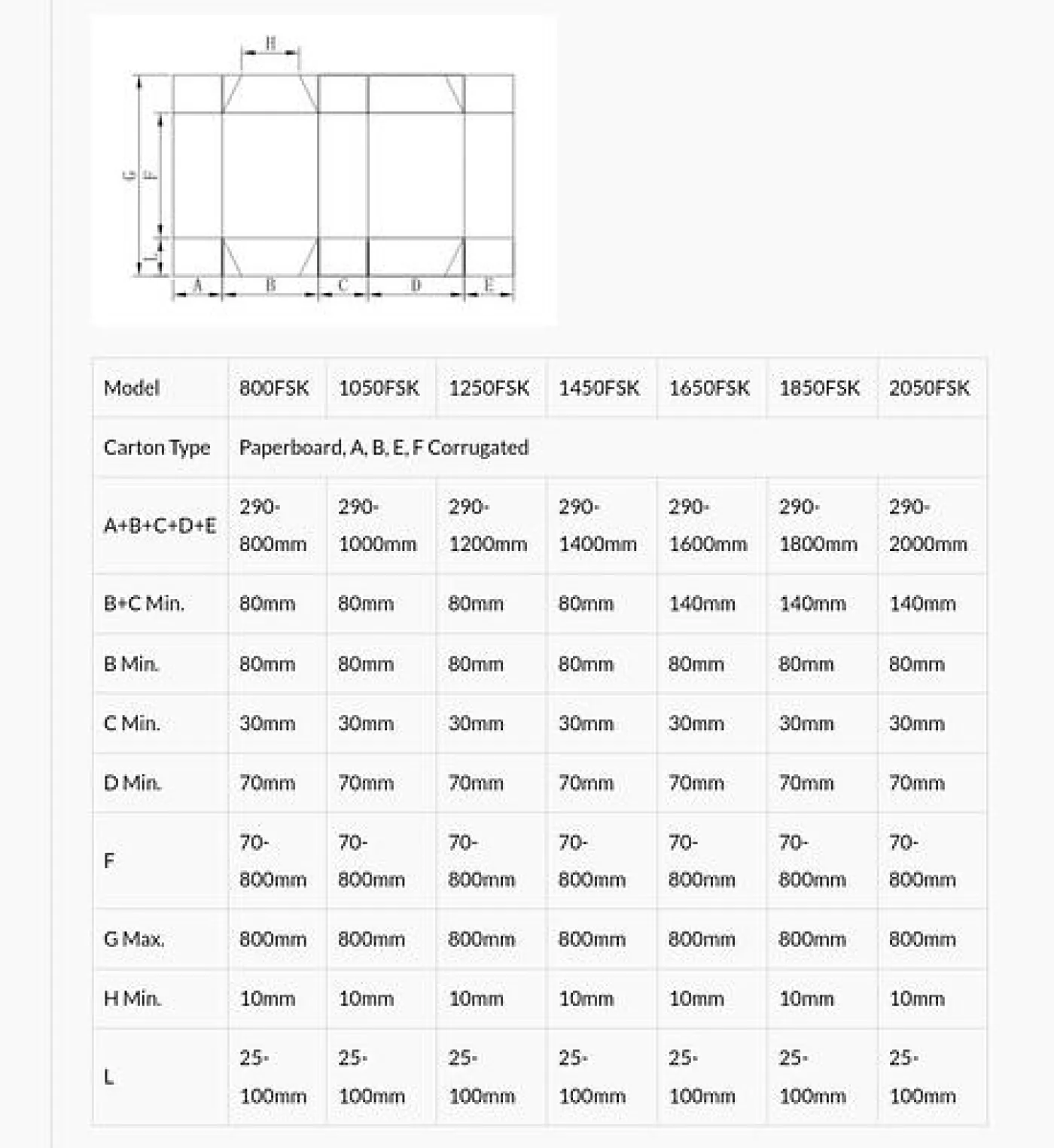 Pegadora lineal 4&6 puntos - 2