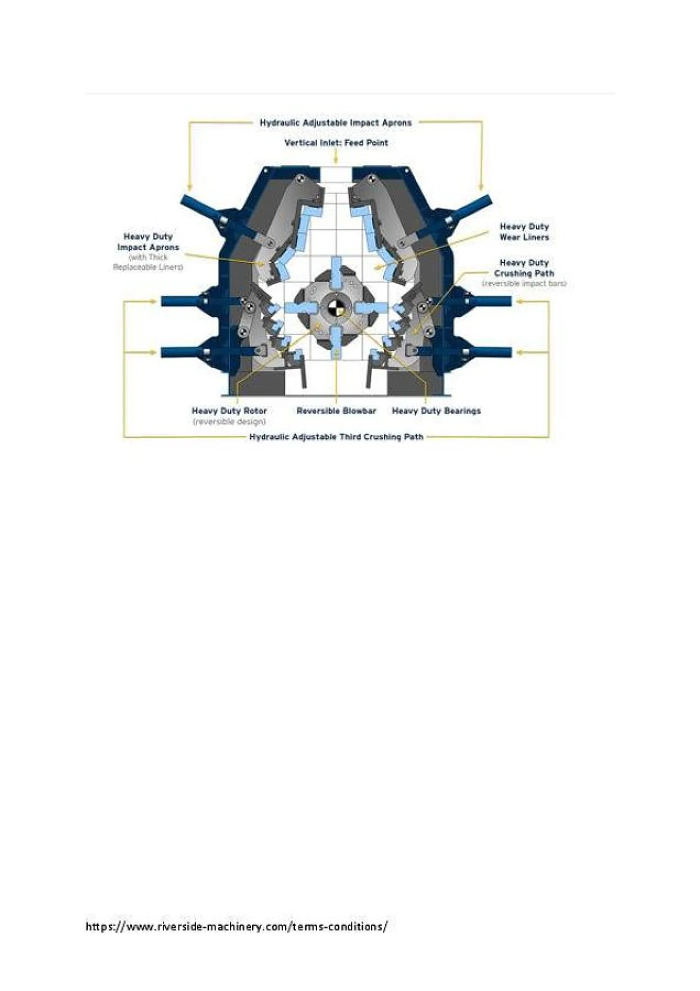 2006 Hazemag AP VM 1010 Tertiary Impact Crusher - 5