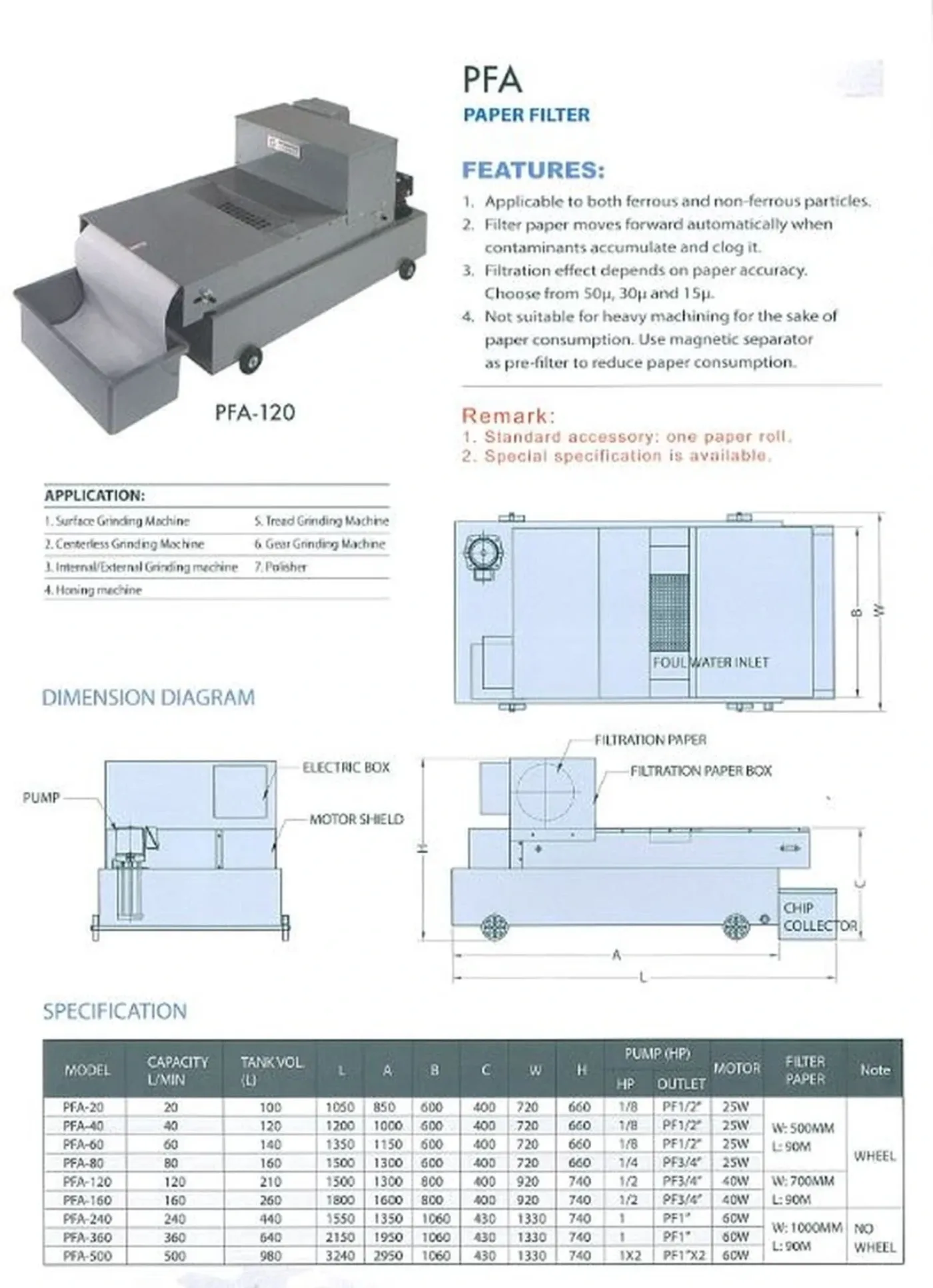 022823 - UNIMAG PFA-60 - 2
