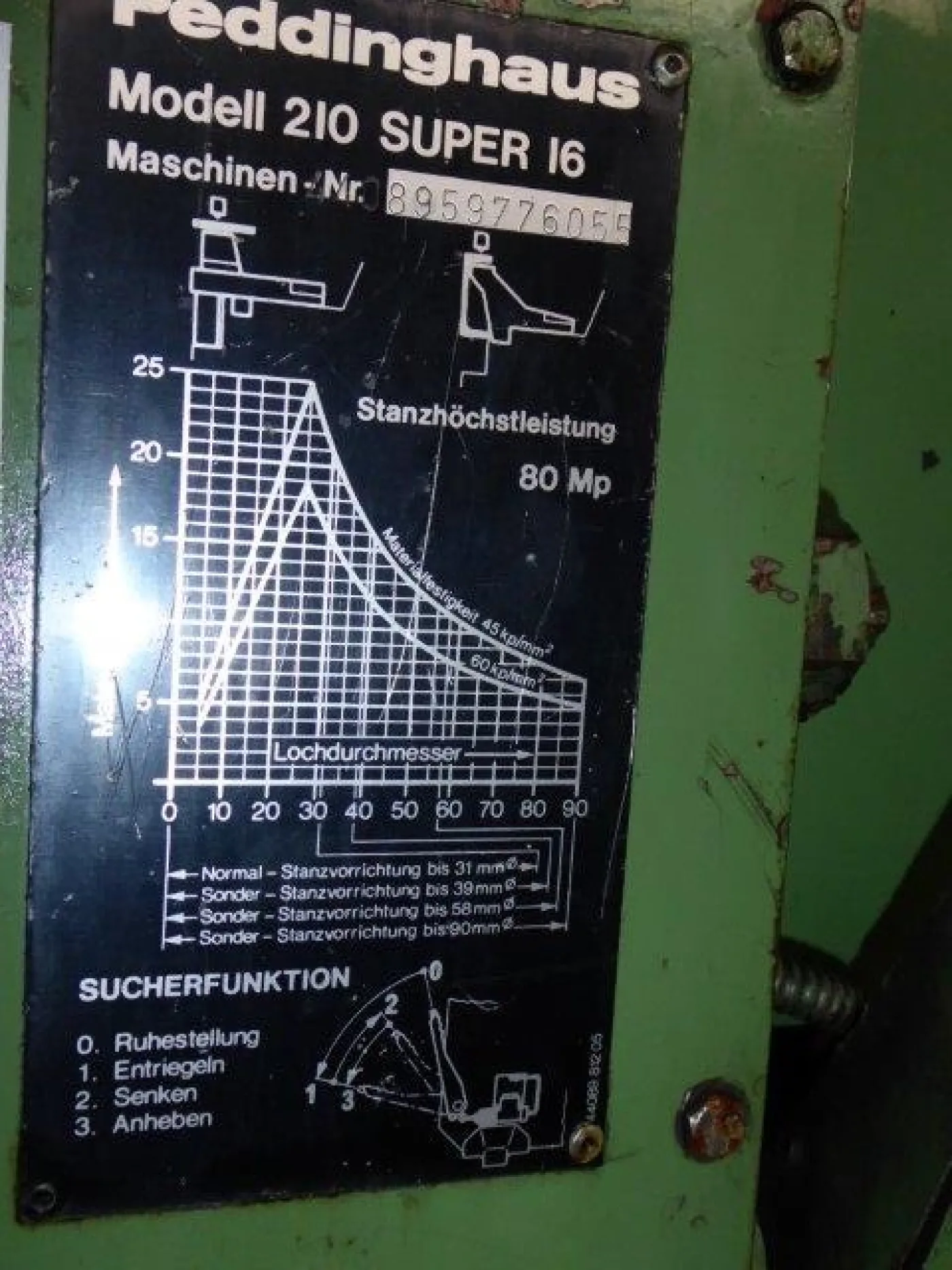210 Super 16 PEDDINGHAUS 1985 - 3