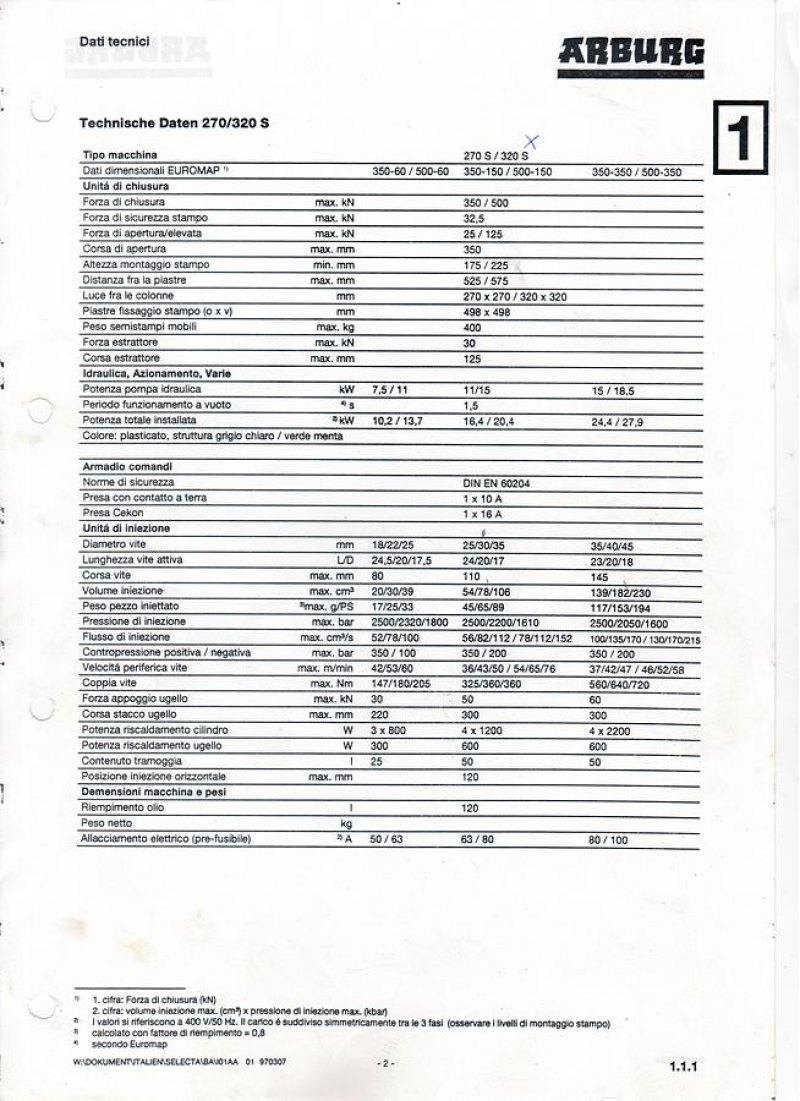 2000 ARBURG 320S 500-150 IN0156
