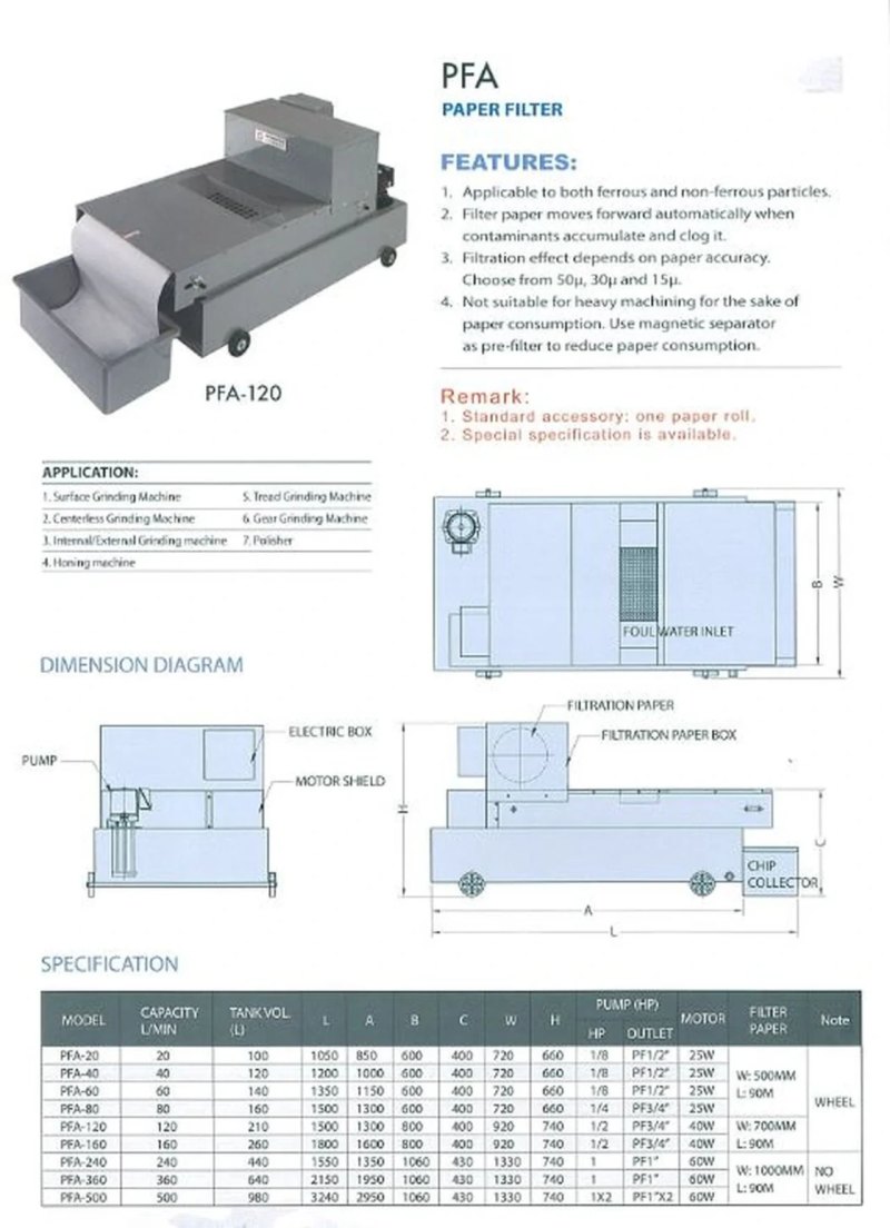 022824 - UNIMAG PFA-60