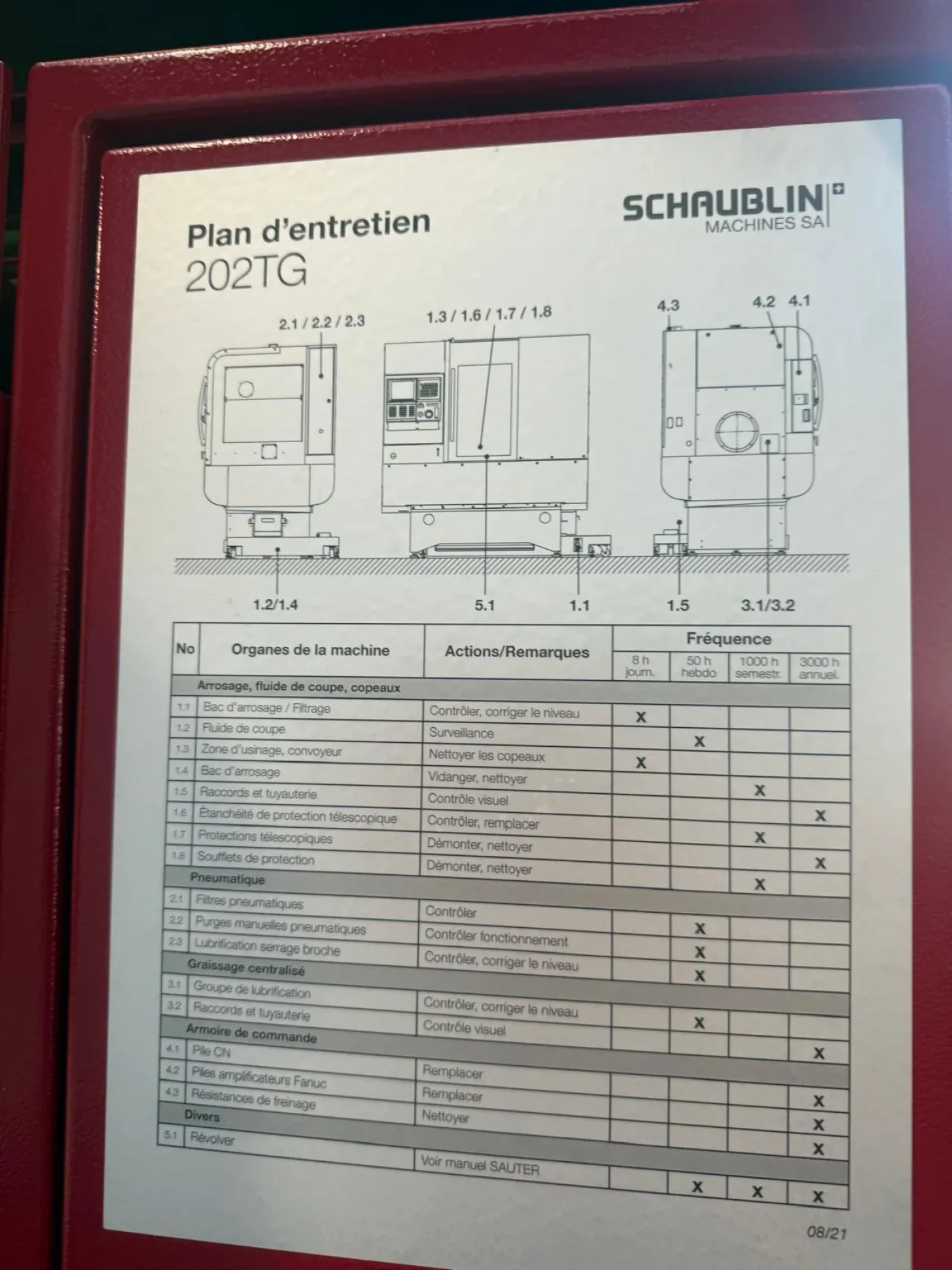 023734 - SCHAUBLIN 202 TG-CNC W25-0127 - 7