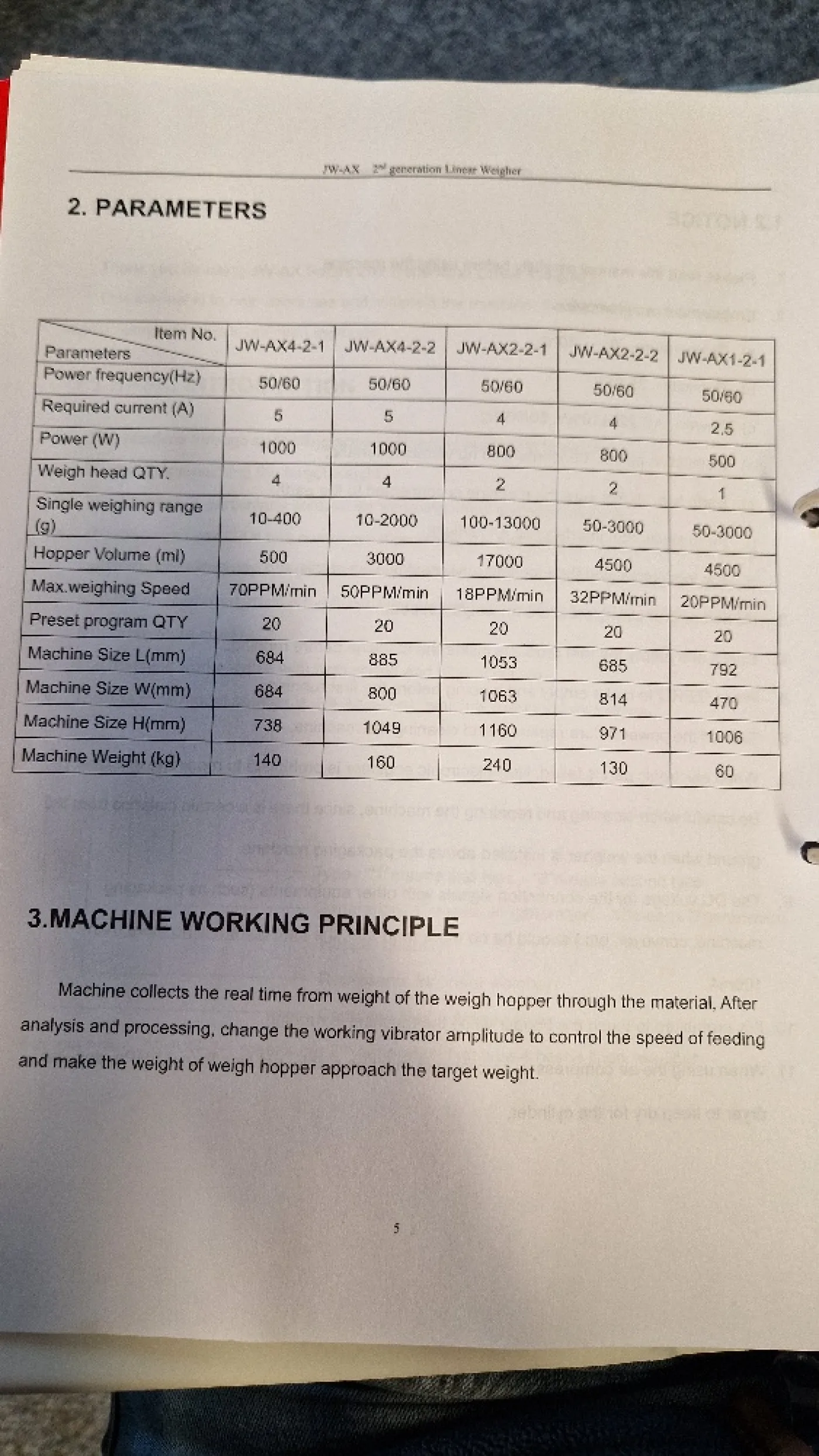 Linear Weigher 4 Lane, 2021 - 3