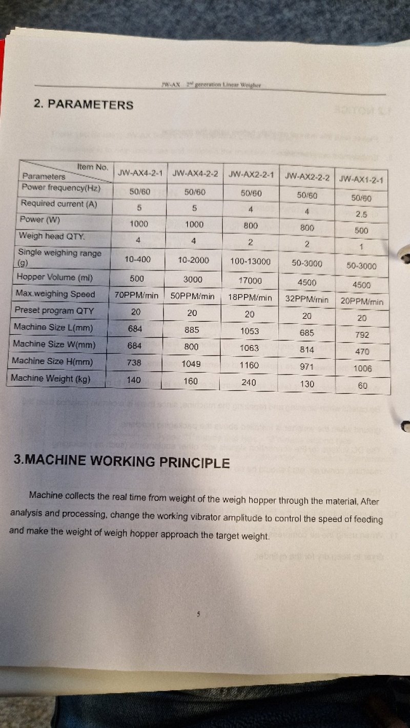 Linear Weigher 4 Lane, 2021