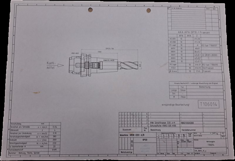 Komet VHM Schaftfraeser D20 Z=4