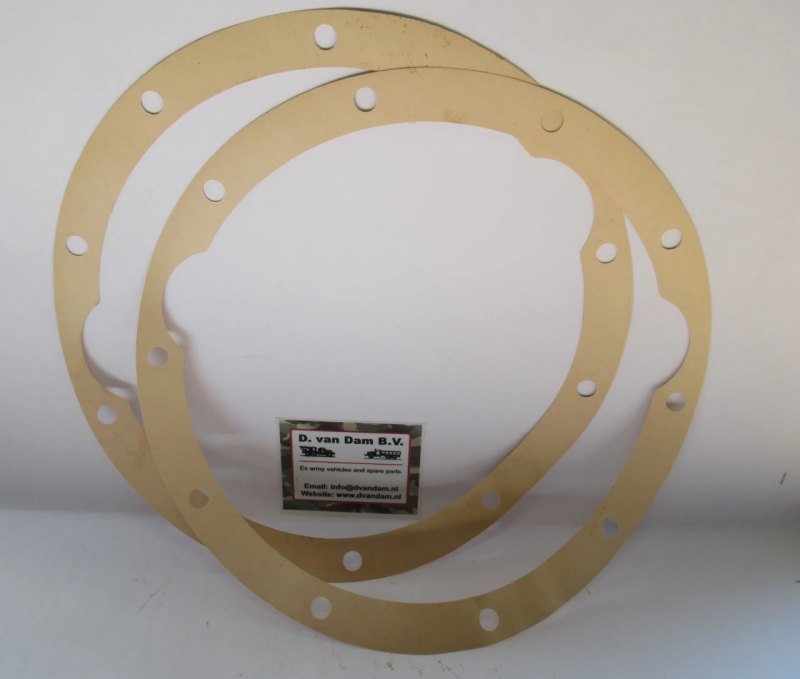 Pakkingset achteras Banjo