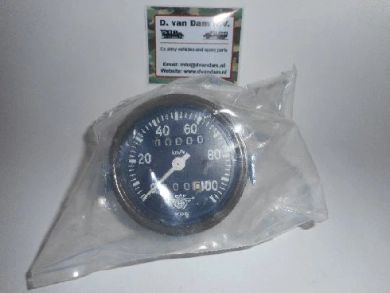 Snelheidsmeter