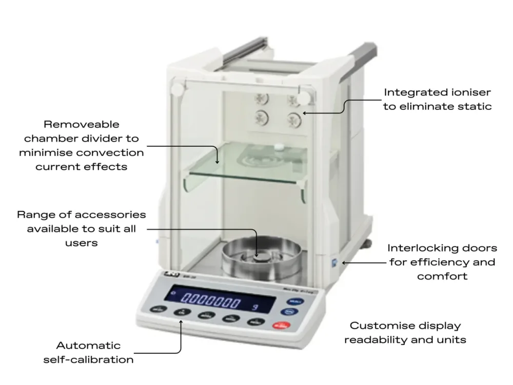 A&D ION BM-5 Series Dual Capacity Micro Balance