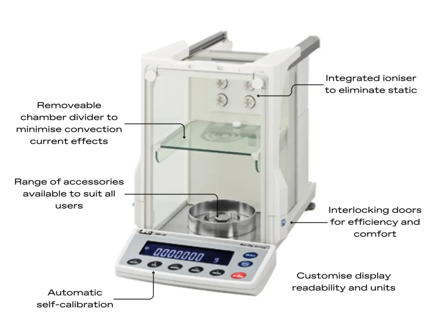 A&D ION BM-5 Series Dual Capacity Micro Balance - 1