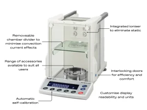 A&D ION BM-5 Series Dual Capacity Micro Balance