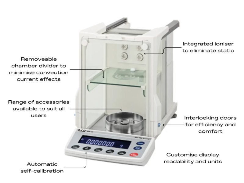 A&D ION BM-5 Series Dual Capacity Micro Balance