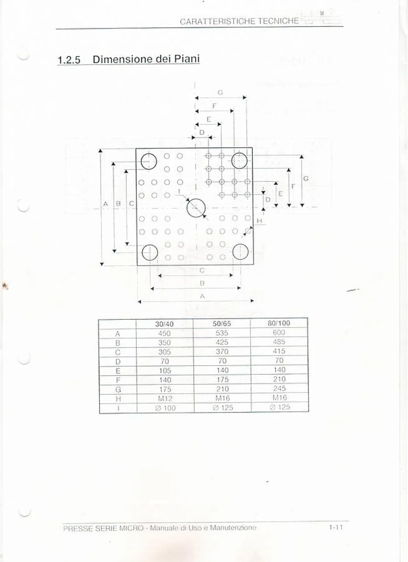 2001 SANDRETTO S MICRO 247/80 IN0475 - 4
